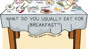Breakfast Around the World English lessons
