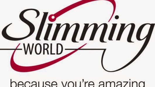 Slimming World breakfast Options