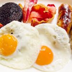 What is an English Breakfast in London?